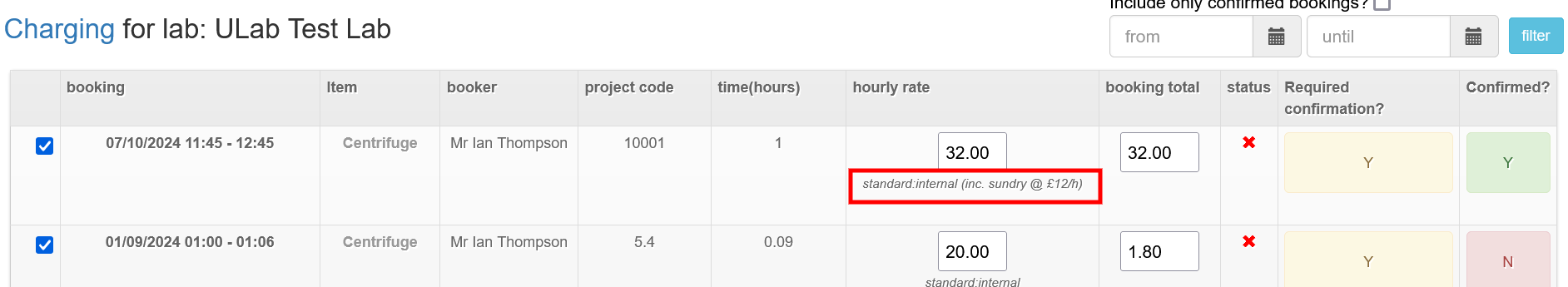 sundry charge on BIF